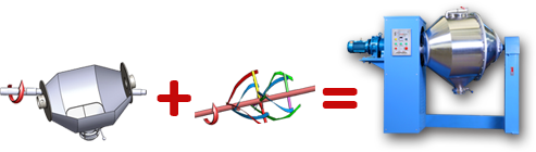 雙運動三維混合機